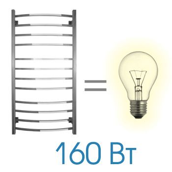 Электрический полотенцесушитель Energy Grand 1200x600 Хром