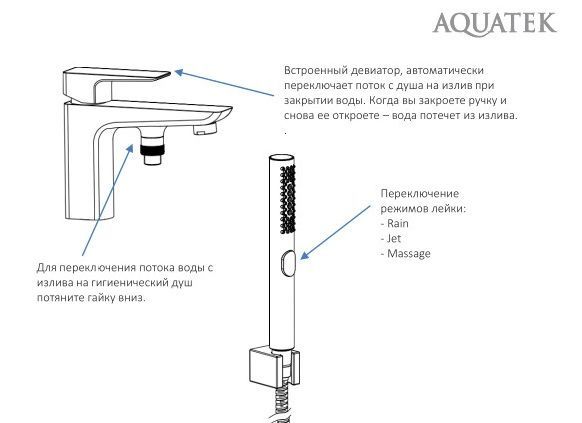 Смеситель врезной на борт ванны на 1 отв. AQUATEK, матовый черный AQ1044MB ВЕГА Смеситель врезной на борт ванны на 1 отв. AQUATEK, матовый черный AQ1044MB ВЕГА