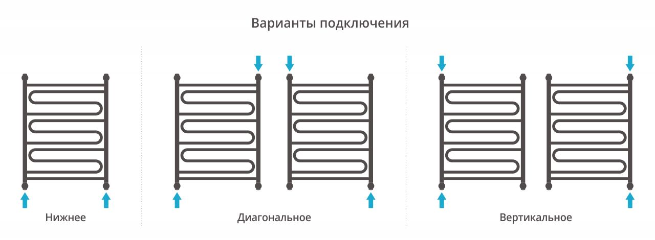 Полотенцесушитель водяной "ЭЛЕГИЯ+" 800х600 (Матовое ЗОЛОТО) Полотенцесушитель водяной "ЭЛЕГИЯ+" 800х600 (Матовое ЗОЛОТО)