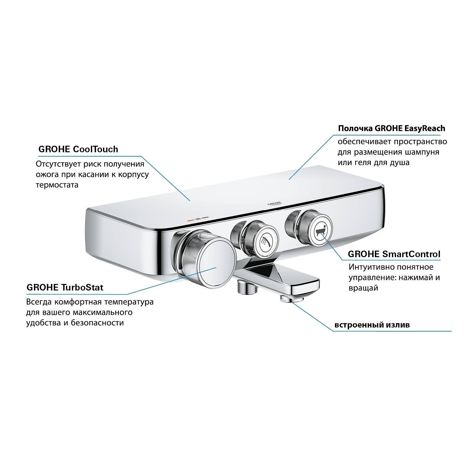 Термостат для ванны с душем GROHE GROHTHERM SMART CONTROL 34718000 (хром, L-11,6), шт Термостат для ванны с душем GROHE GROHTHERM SMART CONTROL 34718000 (хром, L-11,6), шт