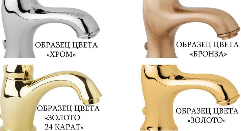 Душевая система Cezares GOLF-CD-03/24-Bi Золото 24 карат