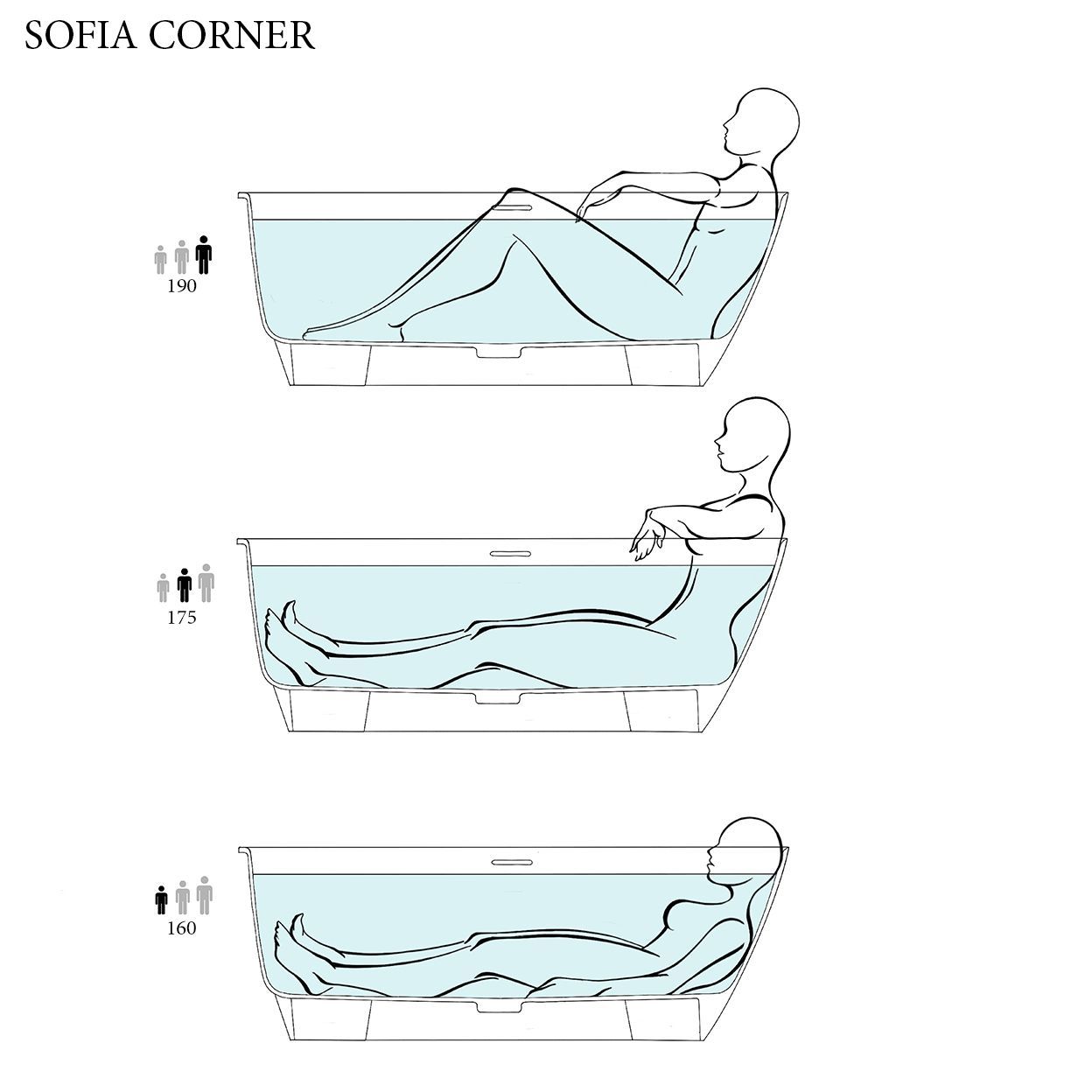 Salini SOFIA Corner L Ванна угловая левая 1700х850х590мм, дон кл "Up&Down",  сифон, слив-пер, мат-л: S-Sense , цвет белый глянцевый Salini SOFIA Corner L Ванна угловая левая 1700х850х590мм, дон кл "Up&Down",  сифон, слив-пер, мат-л: S-Sense , цвет белый глянцевый