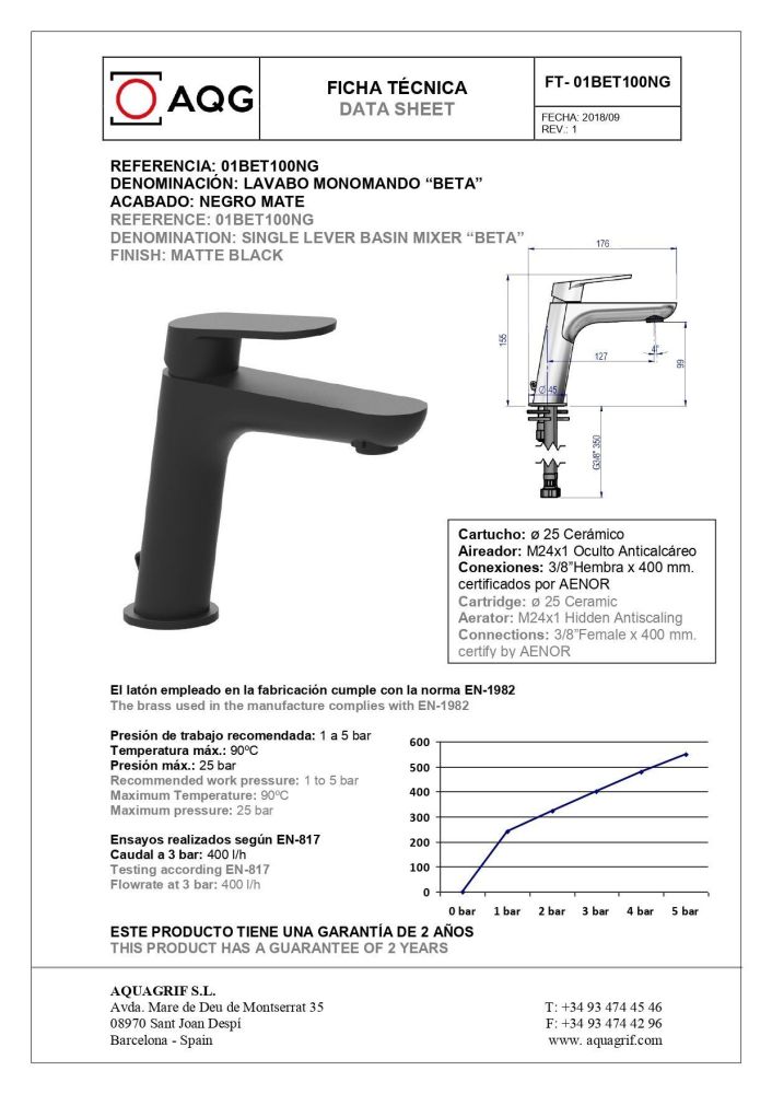 AQG Beta, однорычажный смеситель для раковины без донного клапана, цвет черный матовый, артикул 01BET100NG