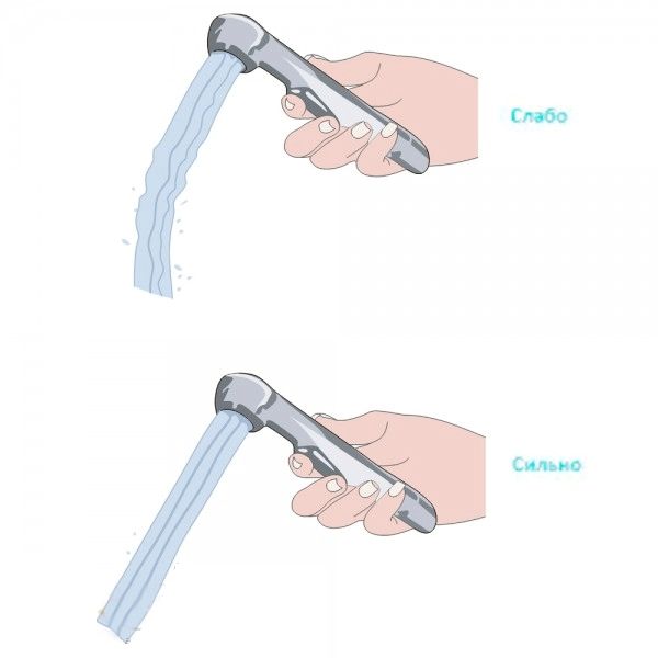 Гигиенический душ GPD STS06 Хром