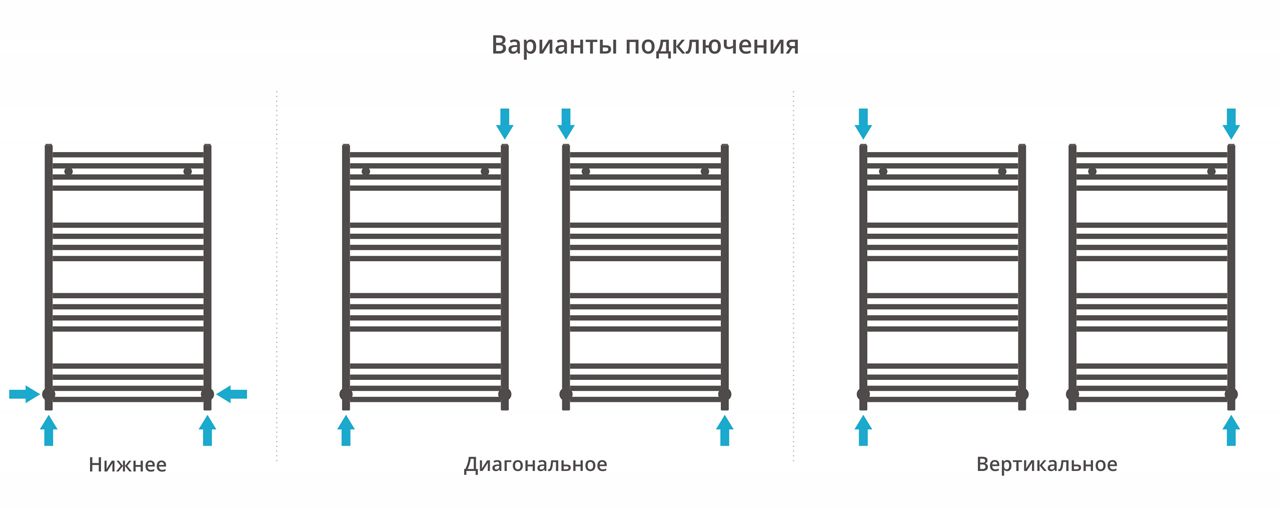 Полотенцесушитель водяной АРКУС 1000х600 (Шампань) Полотенцесушитель водяной АРКУС 1000х600 (Шампань)