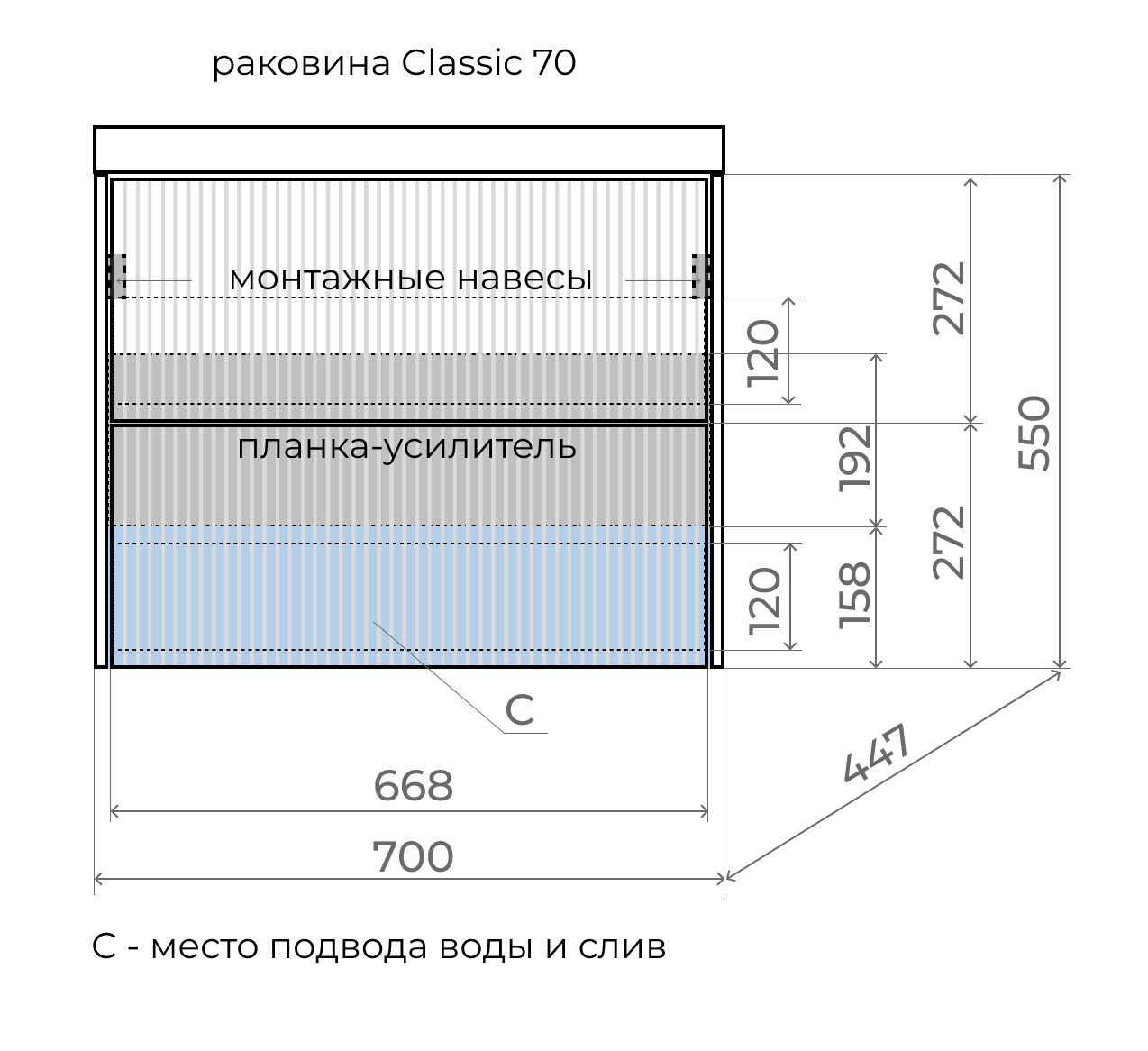 Тумба подвесная "Стокгольм 70", Classic 70, (2 ящ.) графит софт, PUSH Тумба подвесная "Стокгольм 70", Classic 70, (2 ящ.) графит софт, PUSH