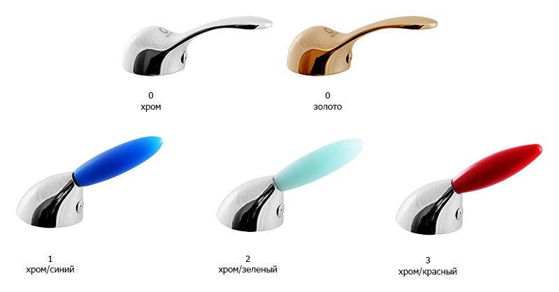 Смеситель для раковины Rav Slezak Labe L026.5 хром, с ручкой 0