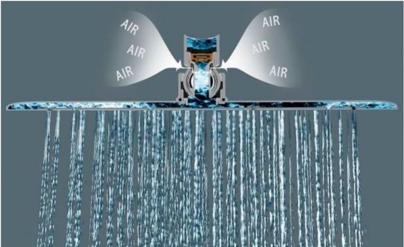 Верхний душ Lemark LM9484S Полированная сталь