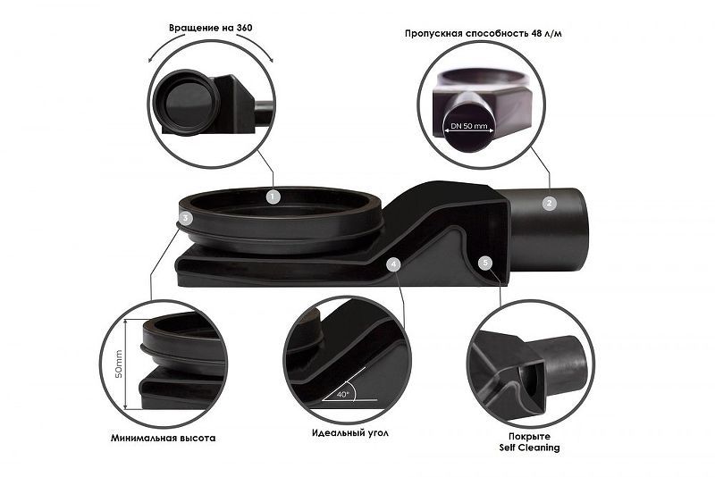 Душевой лоток, Bettoserb, Net Line, ширина, мм-120, длина, мм-650, высота, мм-105, монтаж-в пол, пропускная способность, л/сек-0,8, выход Ø50 мм, поворот базы 360, сифон-есть, материал сифона-полипропилен, опоры-есть, декоративная решетка-есть, перфорация, артикул 13702517