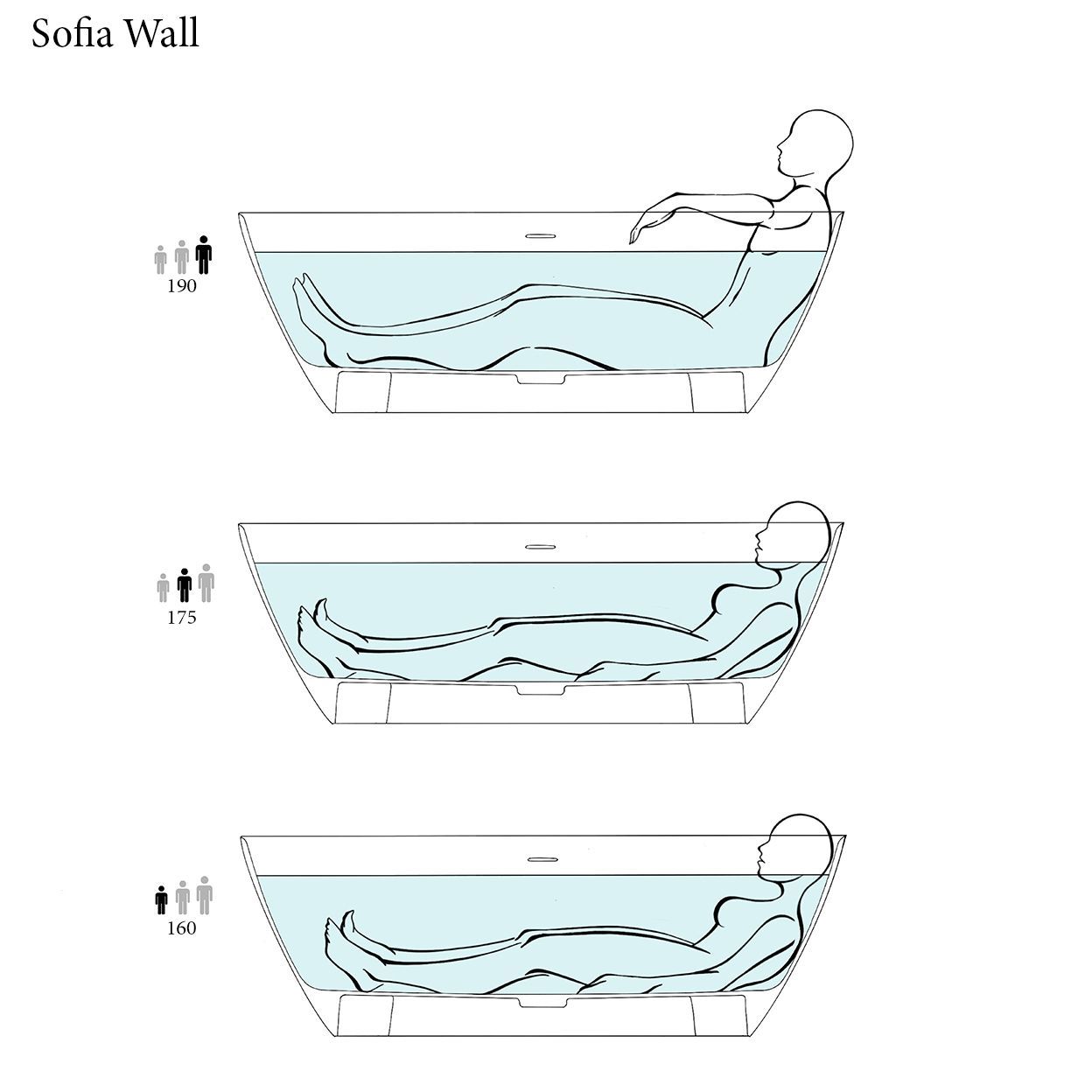 Salini Sofia Wall Ванна пристенная 1800х850х610мм, донный клапан, сифон,  слив-перелив, мат-л: S-sense  , фурнитура и цвет ванный RAL602 Salini Sofia Wall Ванна пристенная 1800х850х610мм, донный клапан, сифон,  слив-перелив, мат-л: S-sense  , фурнитура и цвет ванный RAL602