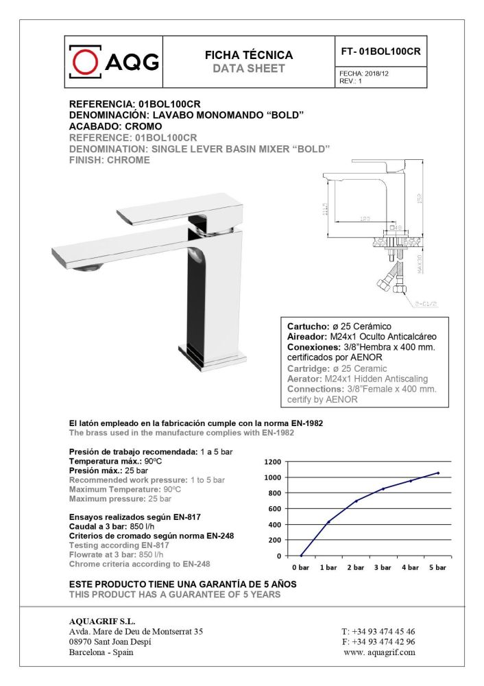 AQG Bold, однорычажный смеситель для раковины (излив 12 см), без донного клапана, цвет белый матовый, артикул 01BOL100BL