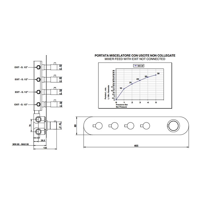 BONGIO AQUA Смеситель для душа встраиваемый, термостатический, с 4 запорными вентилями, цвет черный матовый (без встраив части 09730/04), артикул 32542NE04EU