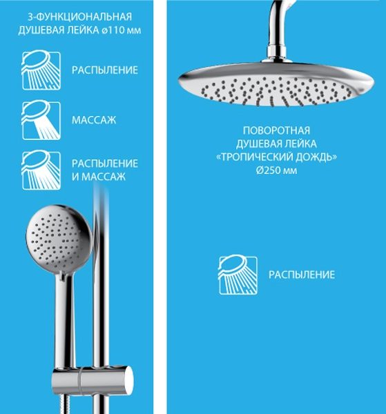Душевая система Lemark Tropic LM7009C Хром Черный