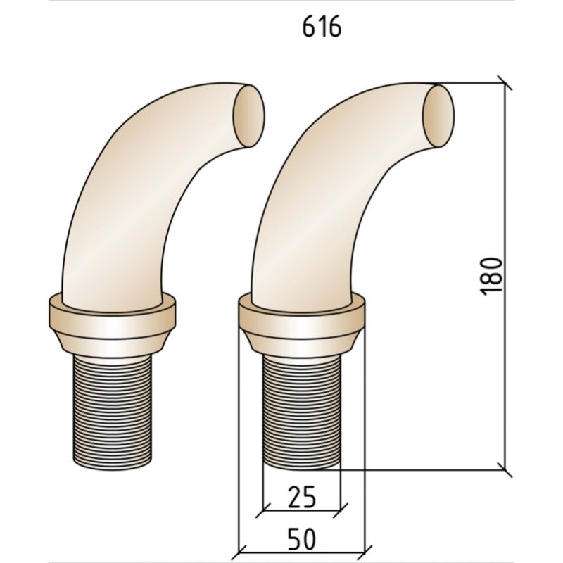 Уголки для смесителя на борт ванны MEDICI (пара)