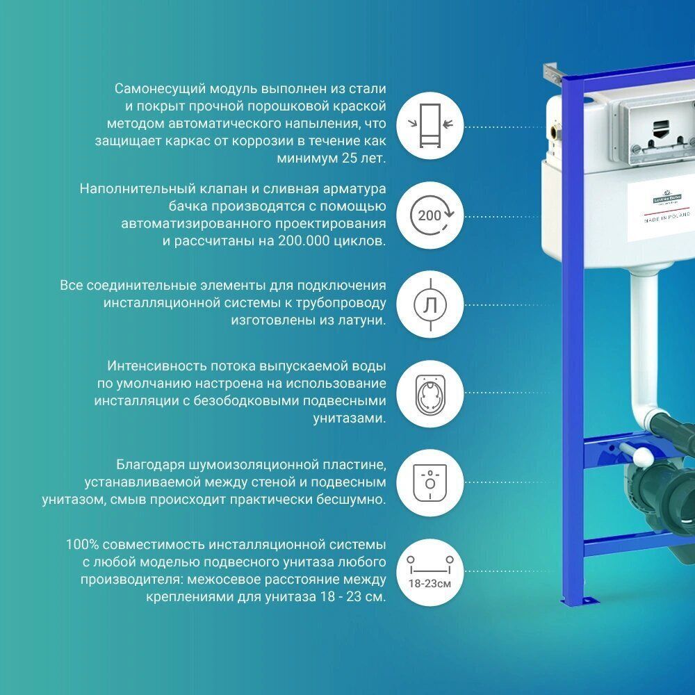 Комплект 4 в 1 инсталляции для подвесного унитаза Lavinia Boho Relfix 77020034