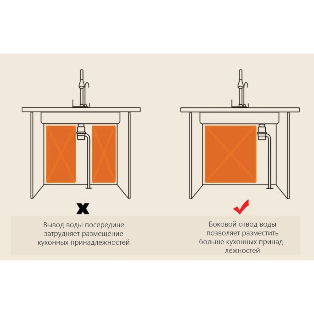 Многофункциональная кухонная мойка Savol S-SC001L, сатин, артикул S-SC001L