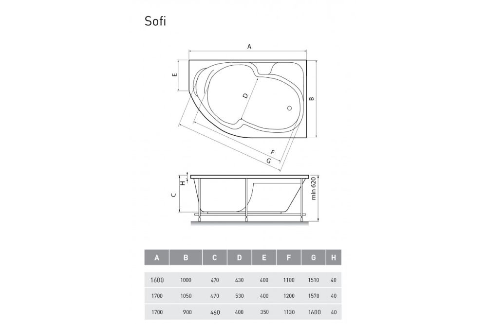 Ванна акриловая правосторонняя Relisan SOFI Гл000023832, 160x100, артикул Гл000023832