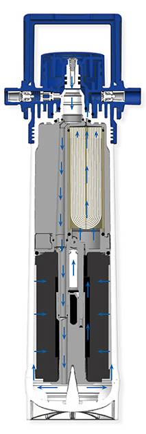 Сменый фильтр GROHE BLUE, на 3000 литров 40547001, шт Сменый фильтр GROHE BLUE, на 3000 литров 40547001, шт