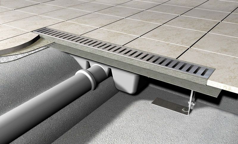 Душевой лоток Alcaplast APZ1-1150 без решетки Душевой лоток Alcaplast APZ1-1150 без решетки
