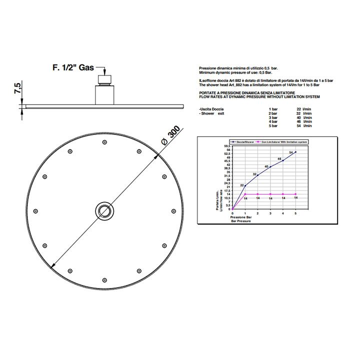 BONGIO Верхний душ Ø300 мм., цвет белый матовый