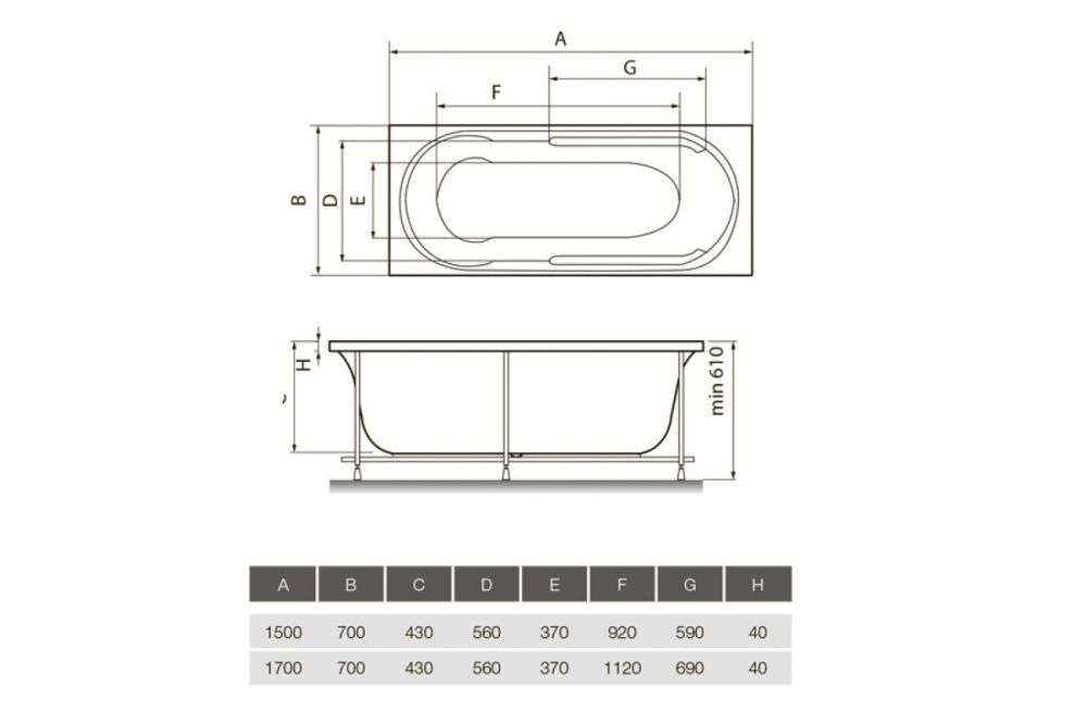 Ванна акриловая Relisan EcoPlus ПРАГА Гл000022032, 150x70, артикул Гл000022032