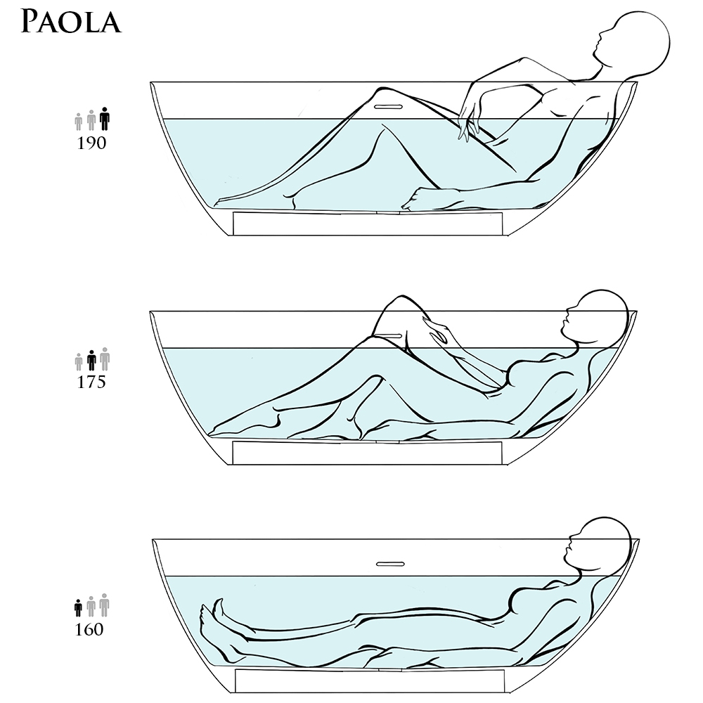 Salini PAOLA In Ванна отд-ая 1600х770х540 мм,''Up&Down'', сифон, слив-перелив, (нужно подиум ), мат-л: S-Sense, глянцевый, белый. Фурнитура: белая. Salini PAOLA In Ванна отд-ая 1600х770х540 мм,''Up&Down'', сифон, слив-перелив, (нужно подиум ), мат-л: S-Sense, глянцевый, белый. Фурнитура: белая.
