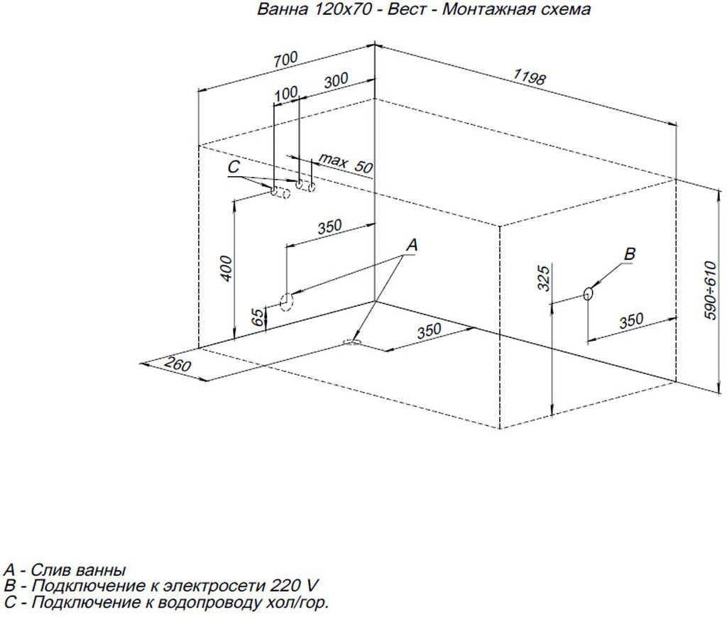 Акриловая ванна Aquanet West 120x70 Акриловая ванна Aquanet West 120x70