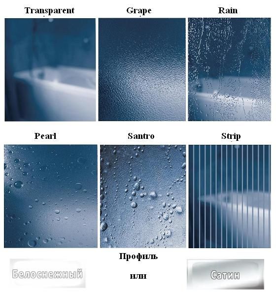 Шторка для ванны Ravak VSK2 ROSA 170 Транспарент 170 L