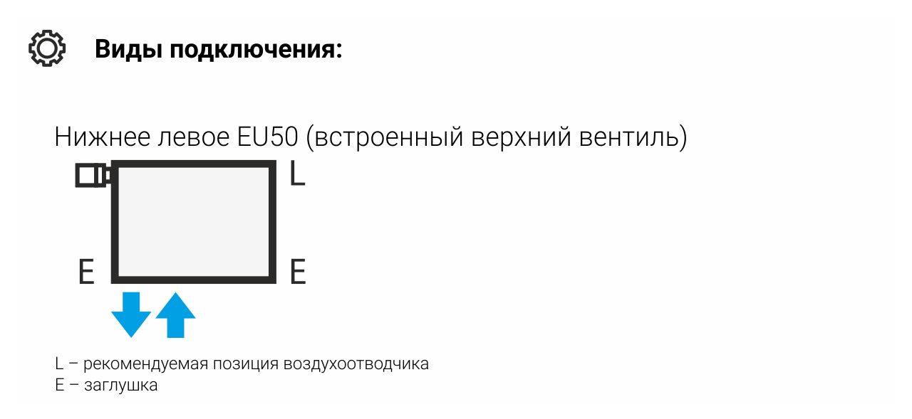 Отопительный радиатор ЭСТЕТ-1 н/ж EU50 левый 1800х180 / 4 сек (Матовое золото) Отопительный радиатор ЭСТЕТ-1 н/ж EU50 левый 1800х180 / 4 сек (Матовое золото)