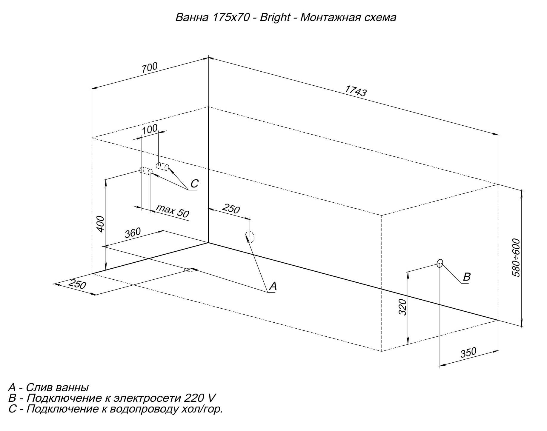 Акриловая ванна Aquanet Bright 175x70 (с каркасом) Акриловая ванна Aquanet Bright 175x70 (с каркасом)