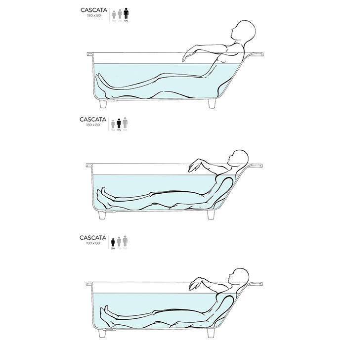 Salini CASCATA KIT Встраиваемая ванна с прямоугольной чашей 1700x700x552 мм, ножки, сифон S-Sense, белый матовый Salini CASCATA KIT Встраиваемая ванна с прямоугольной чашей 1700x700x552 мм, ножки, сифон S-Sense, белый матовый