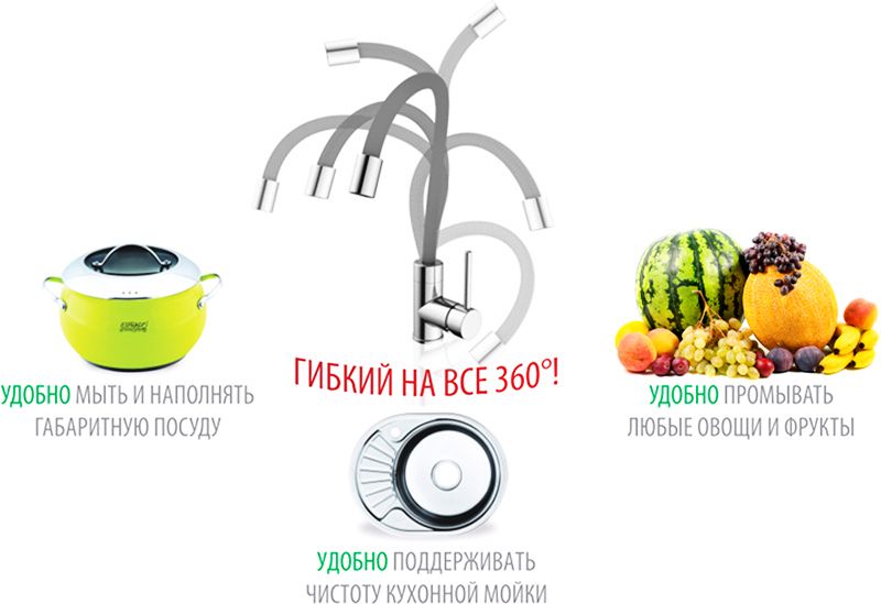 Смеситель для кухни Iddis Kitchen 360 K36SBJBi05 черный/хром, артикул K36SBJBi05