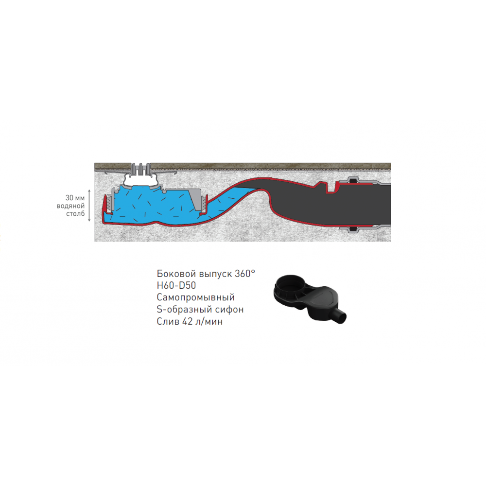 Желоб BERGES водосток SUPER Slim 500, хром глянец, S-сифон D50 H60 боковой Желоб BERGES водосток SUPER Slim 500, хром глянец, S-сифон D50 H60 боковой