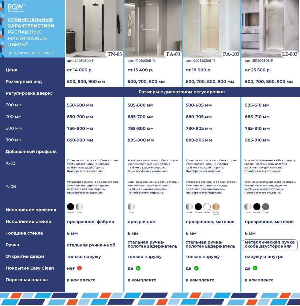 Душевая дверь RGW LE-003Gr (Прозрачное, 700)