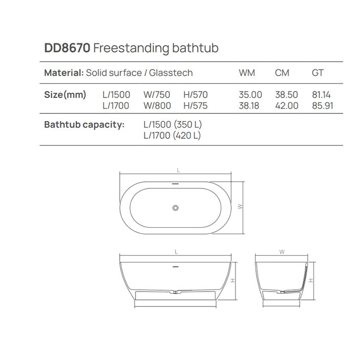 Ванна, DEA Design, Edge, ширина, мм-1700, глубина, мм-800, высота, мм-575, водоизмещение (л)-420, тип установки-отдельностоящий, форма-овальная, материал-Solid surface, цвет-белый матовый