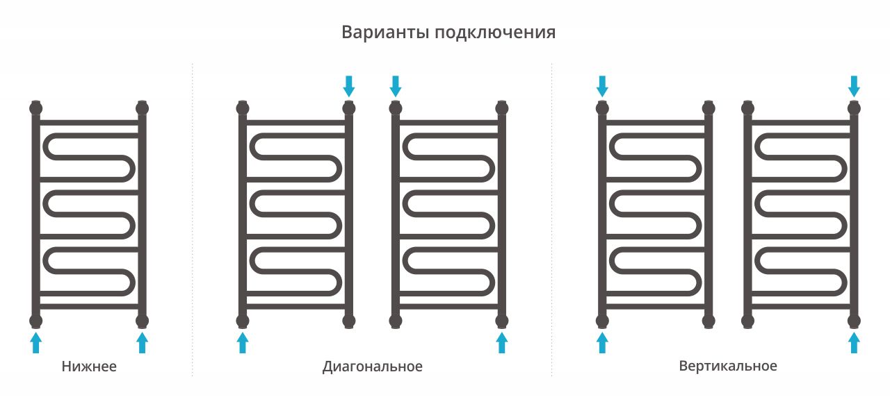 Полотенцесушитель водяной "ЭЛЕГИЯ+" 800х400 (Матовая Шампань) Полотенцесушитель водяной "ЭЛЕГИЯ+" 800х400 (Матовая Шампань)