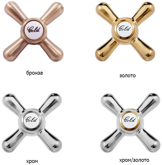 См-ль для биде