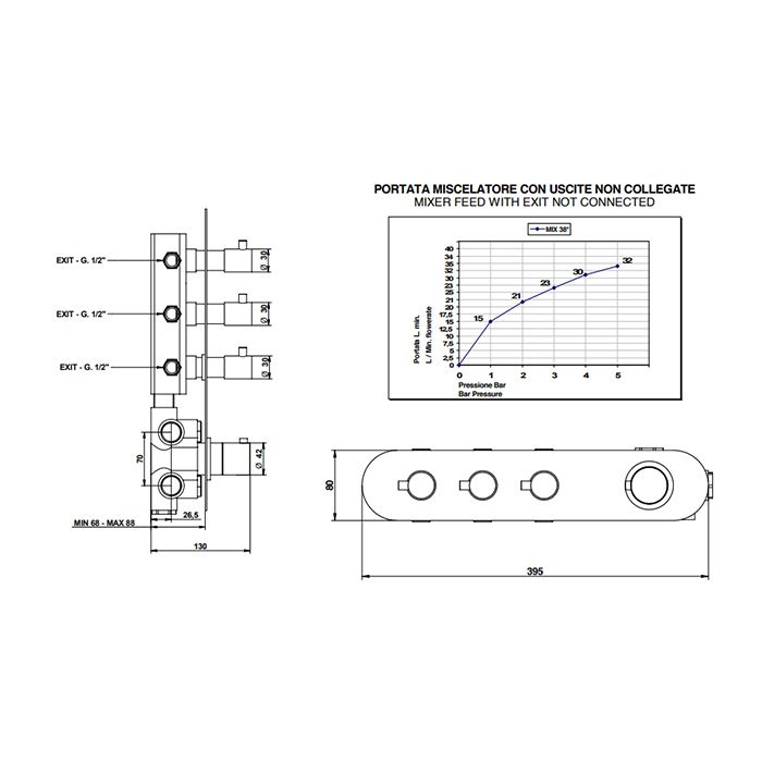 BONGIO AQUA Смеситель для душа встраиваемый, термостатический, с 3 запорными вентилями, цвет матовое французское золото (без встраив части 09730/03), артикул 32542HM03EU