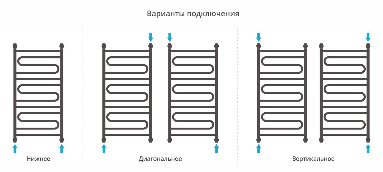 Полотенцесушитель водяной "ЭЛЕГИЯ+" 1000х500 (МУАР Темный Титан) Полотенцесушитель водяной "ЭЛЕГИЯ+" 1000х500 (МУАР Темный Титан)