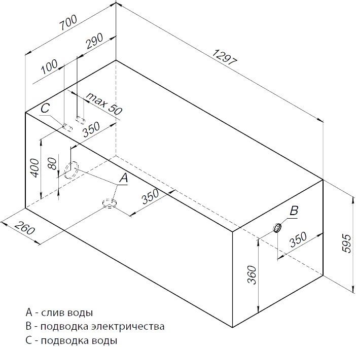 Акриловая ванна Aquanet West 130x70 Акриловая ванна Aquanet West 130x70