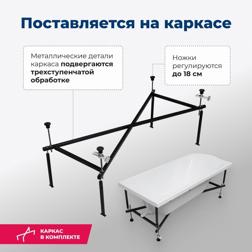 Акриловая ванна Aquanet Roma 150x70 (с каркасом) Акриловая ванна Aquanet Roma 150x70 (с каркасом)