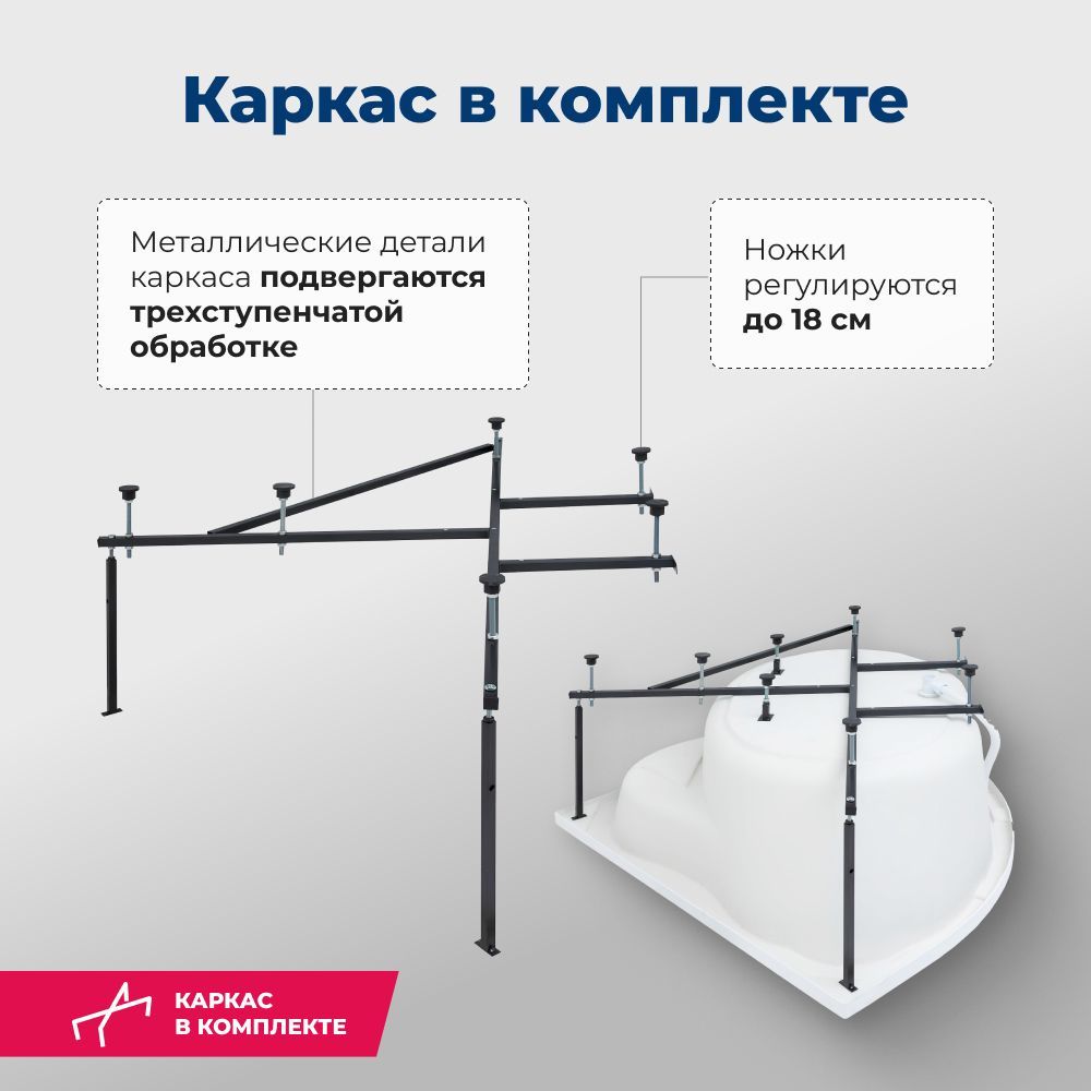 Акриловая ванна Aquanet Palau 140x140 (с каркасом) Акриловая ванна Aquanet Palau 140x140 (с каркасом)