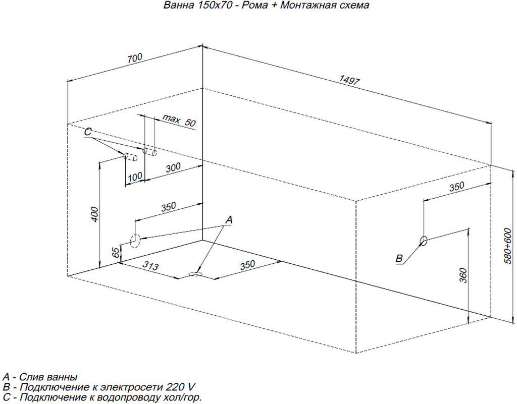 Акриловая ванна Aquanet Roma 150x70 Акриловая ванна Aquanet Roma 150x70