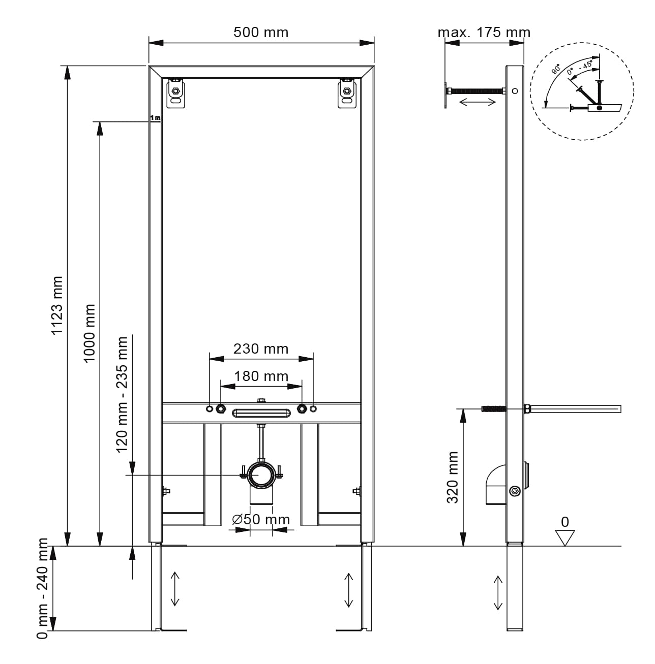 NOVUM рама для биде