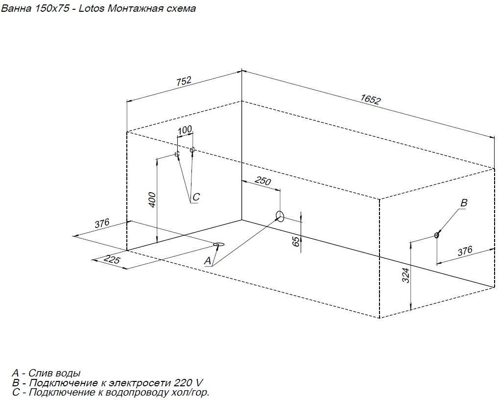 Акриловая ванна Aquanet Lotos 150x75 (с каркасом) Акриловая ванна Aquanet Lotos 150x75 (с каркасом)