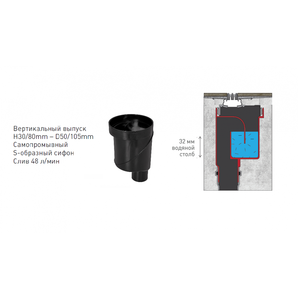 Желоб BERGES водосток TOP Stark 700, матовый хром, S-сифон D50/105 H50 вертикальный