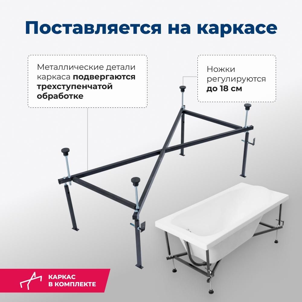 Акриловая ванна Aquanet Nord 140x70 (с каркасом) Акриловая ванна Aquanet Nord 140x70 (с каркасом)