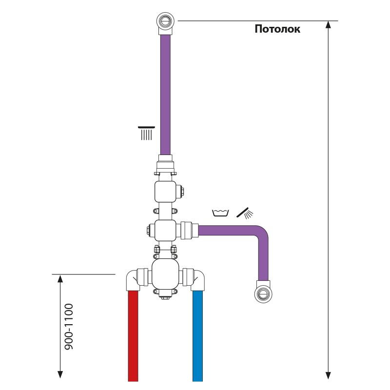 Душевая система встроенная с термостатом Timo Selene SX-2239/00SM хром
