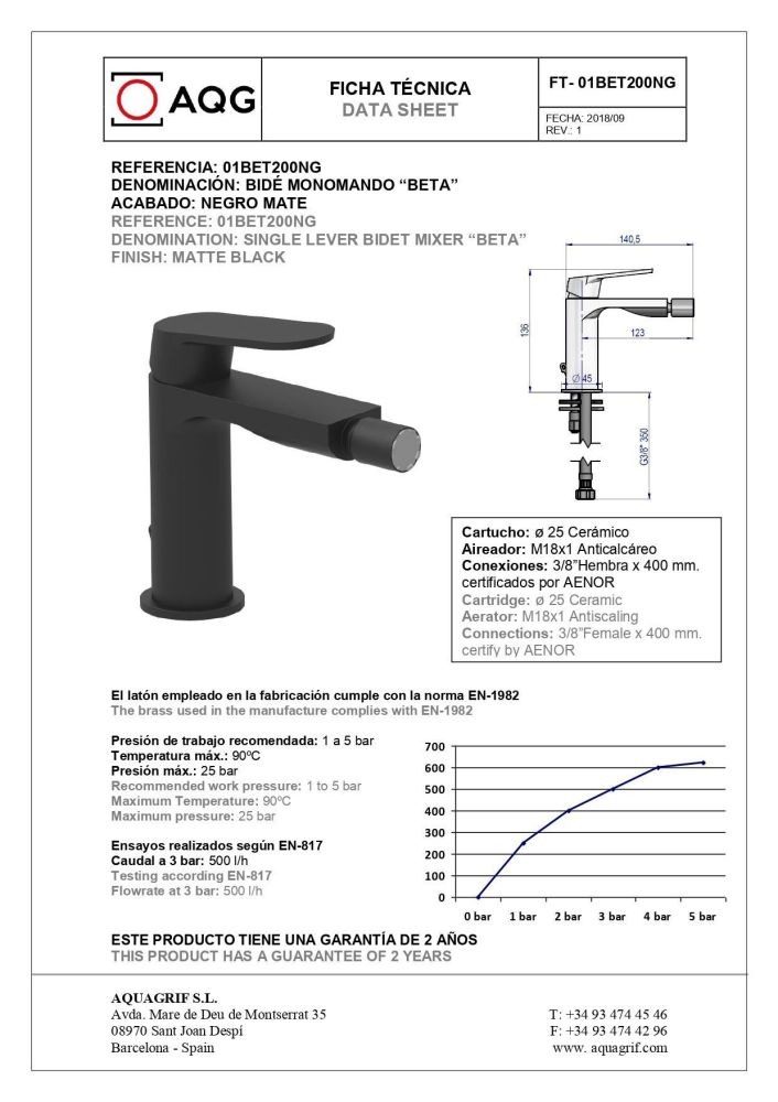 AQG Beta, однорычажный смеситель для биде без донного клапана, цвет черный матовый, артикул 01BET200NG