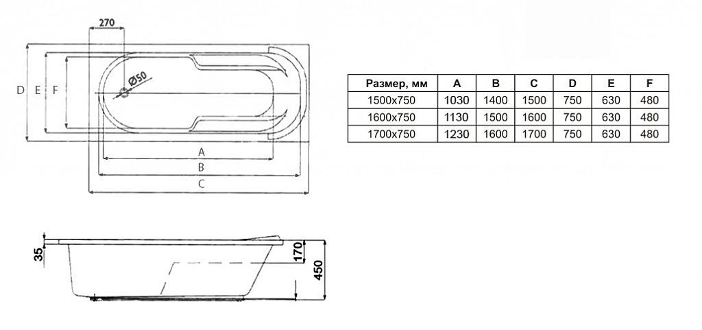 Гидро-аэромассажный комплект с хромотерапией 6 в 1 Lavinia Boho Bristol 36044HAC, 160x75 см, каркас с монтажным набором, подголовник, хромотерапия, аэромассаж, гидромассаж